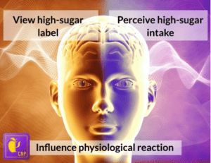 %learn about nutrition mental health %The Center for Nutritional Psychology