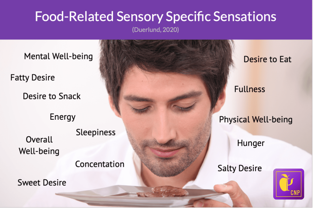 %learn about nutrition mental health %The Center for Nutritional Psychology