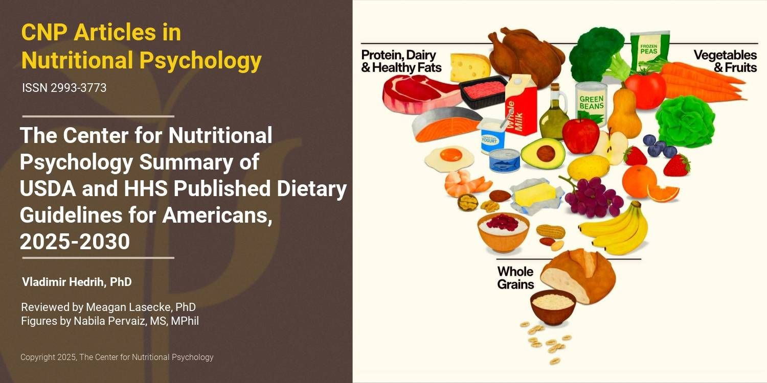 Dietary Guidelines for Americans 2025-2030